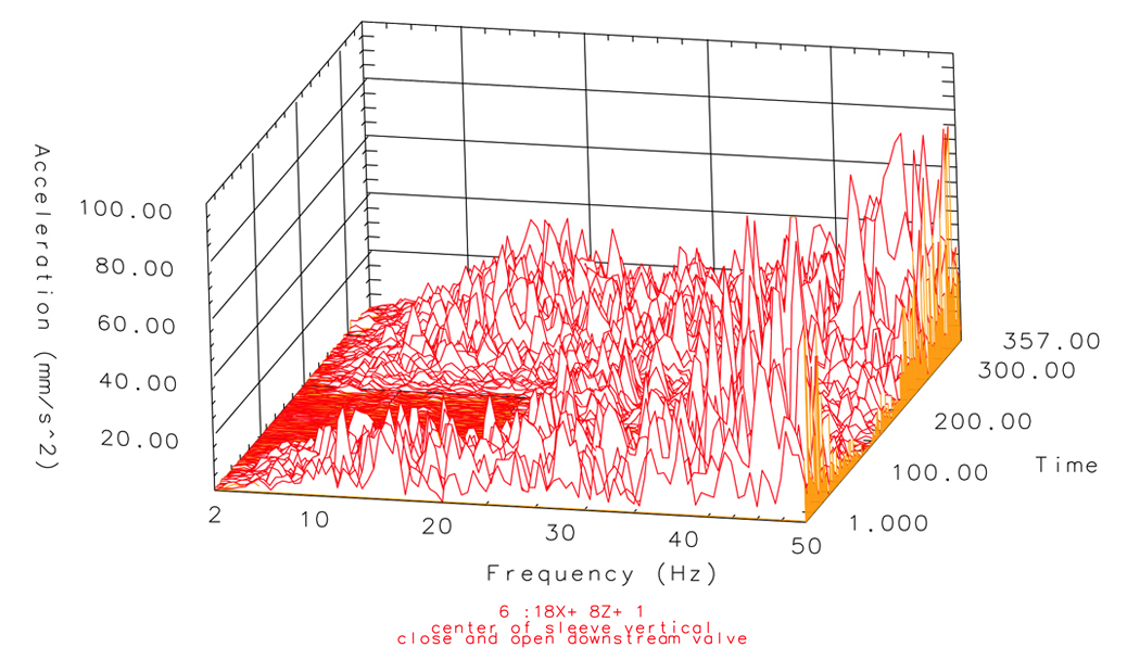 Spectral_Map